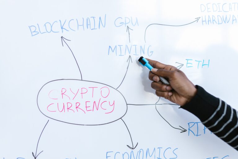 What is the real meaning of cryptocurrency?